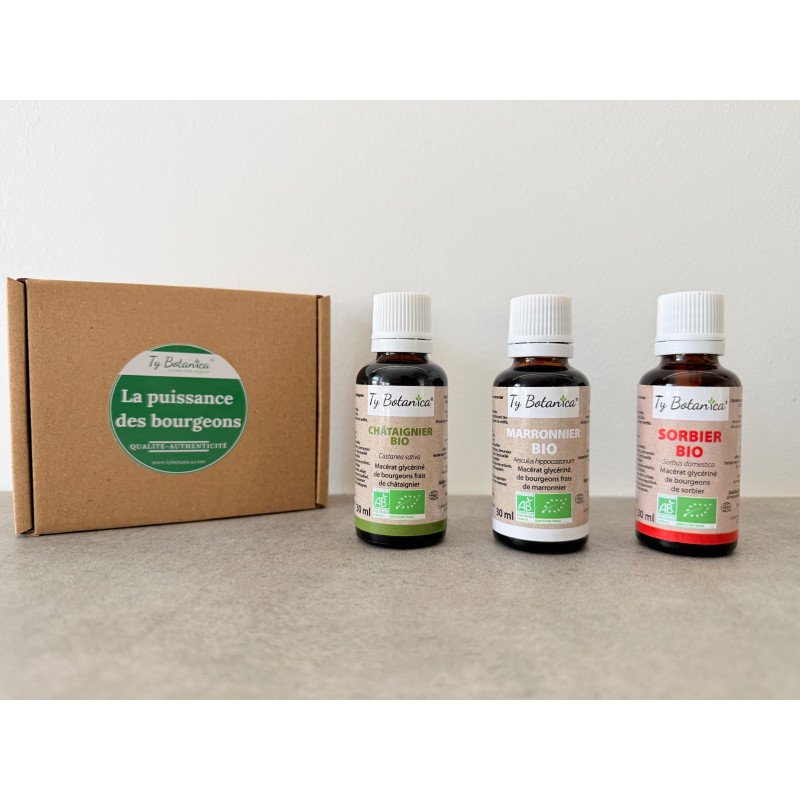 Confort circulatoire et lymphatique